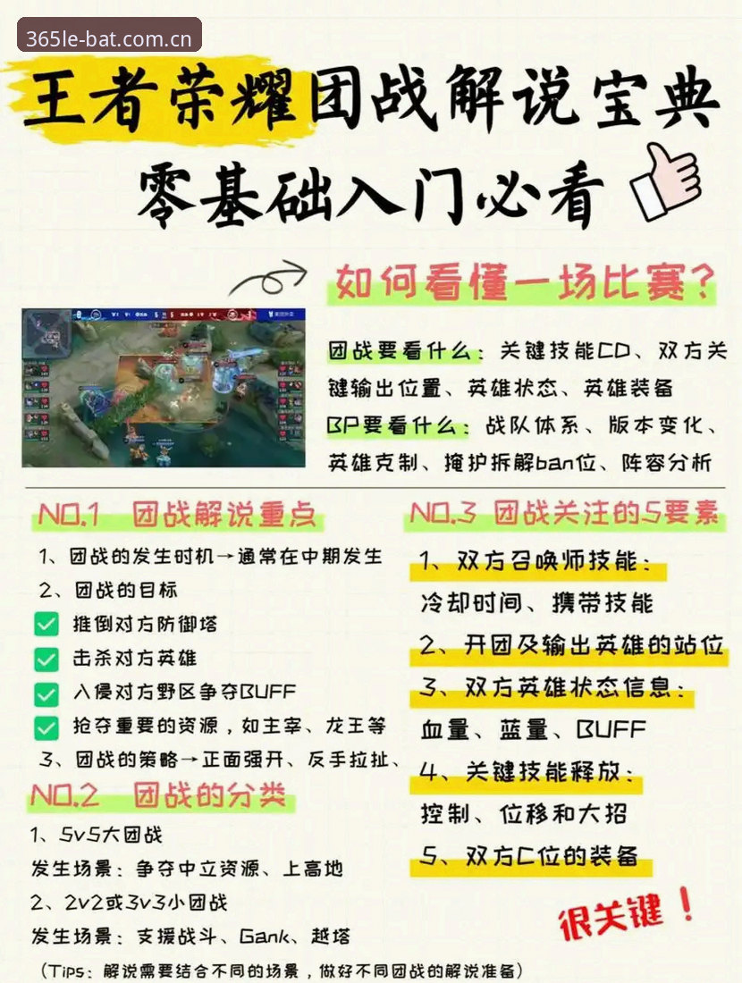 bat365娱乐平台新手指南：3个核心步骤与5大功能解析