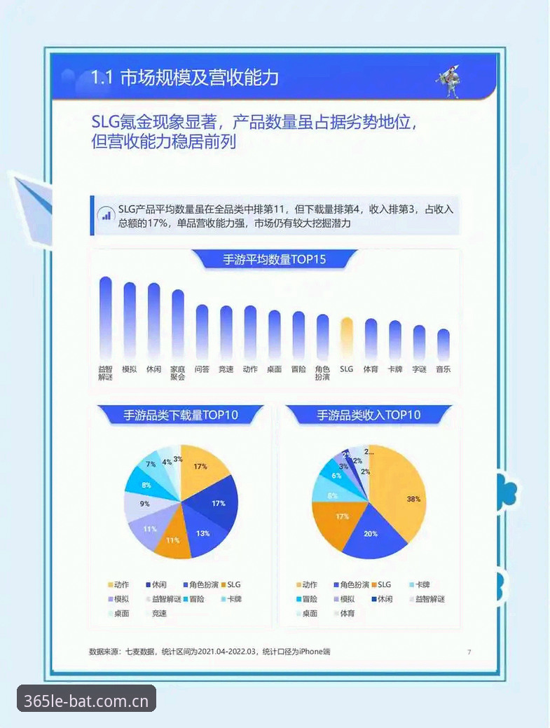 bat365游戏平台 资深用户分享bat365游戏平台实战经验:从注册到竞品对比的完整使用心得