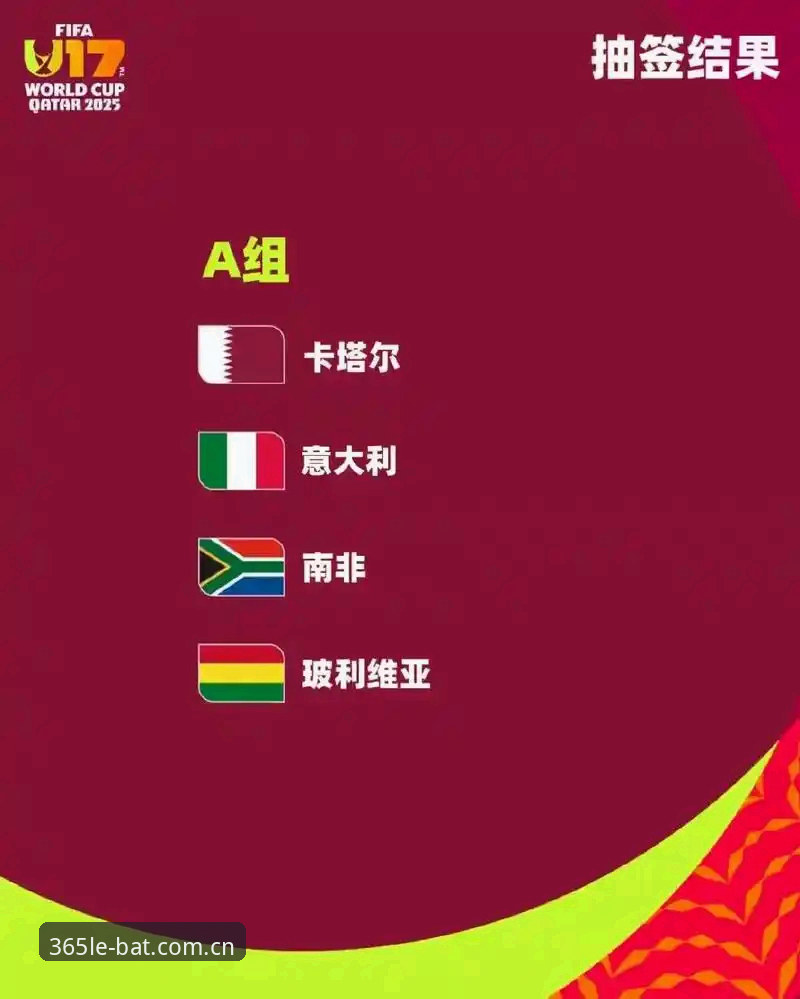 U17世界杯观赛指南：从抽签结果看中国足球小将的晋级之路